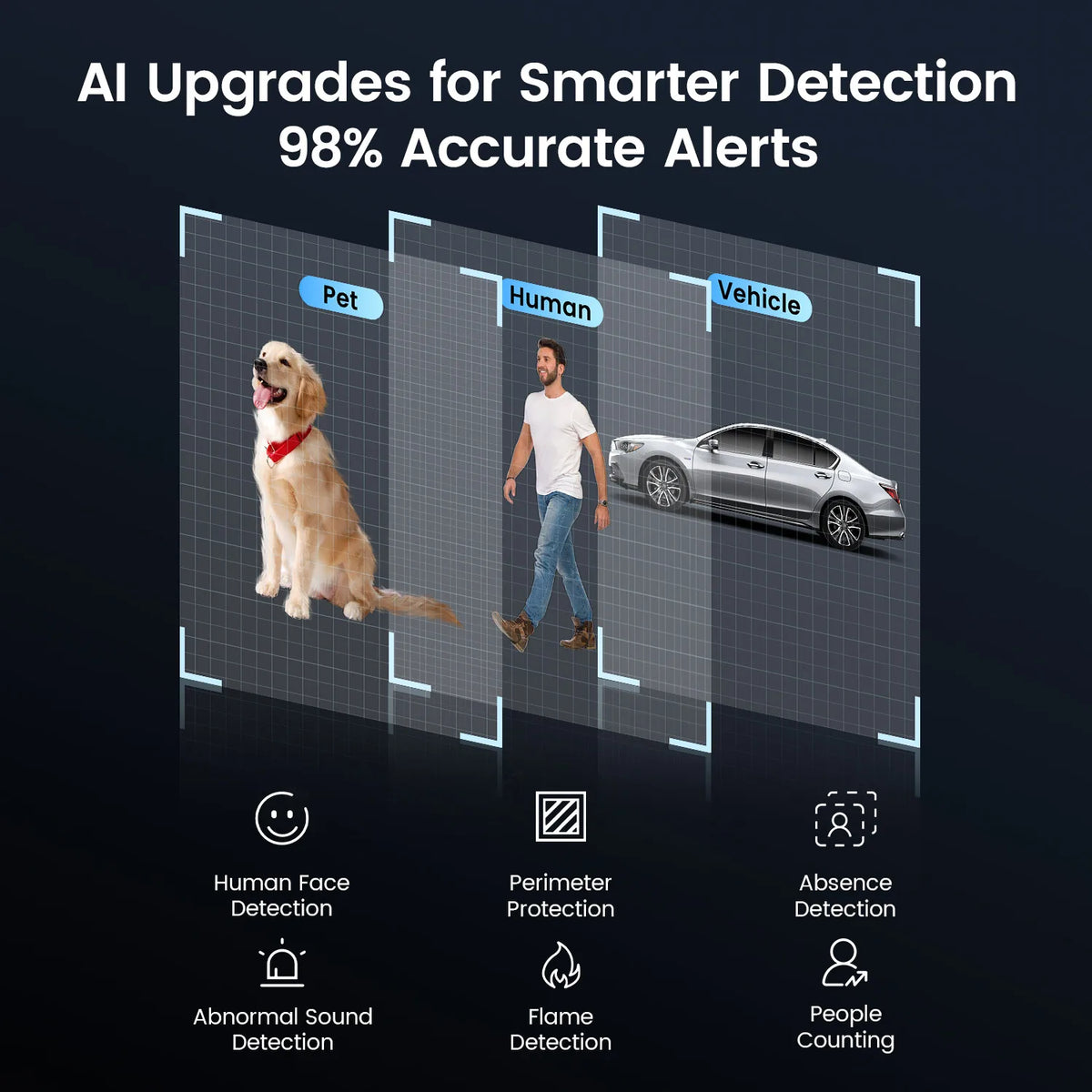 ZOSI Outdoor Security Camera | Pan & Tilt, Auto Tracking