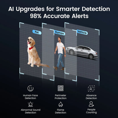 ZOSI Outdoor Security Camera | Pan & Tilt, Auto Tracking