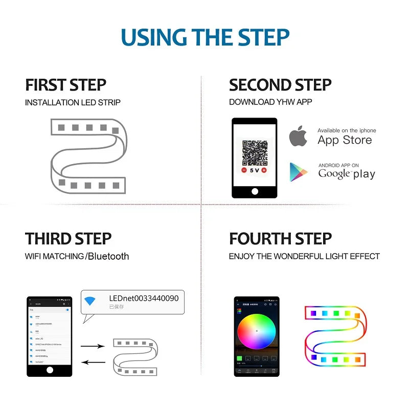 Homiio LED Strip Lights RGB – App & Voice Control, Music Sync, Alexa & Google Home Homiio