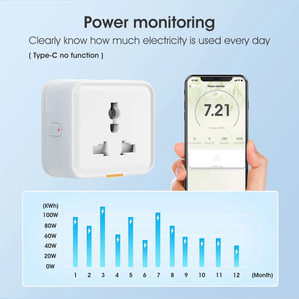 Homiio Smart WiFi Plug – Energy Monitor, Voice Control, No Hub, Alexa & Google Home Homiio