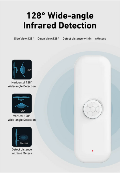 Homiio Smart PIR Motion Sensor – WiFi & Zigbee, Works with Alexa, Tuya & Google Home Homiio