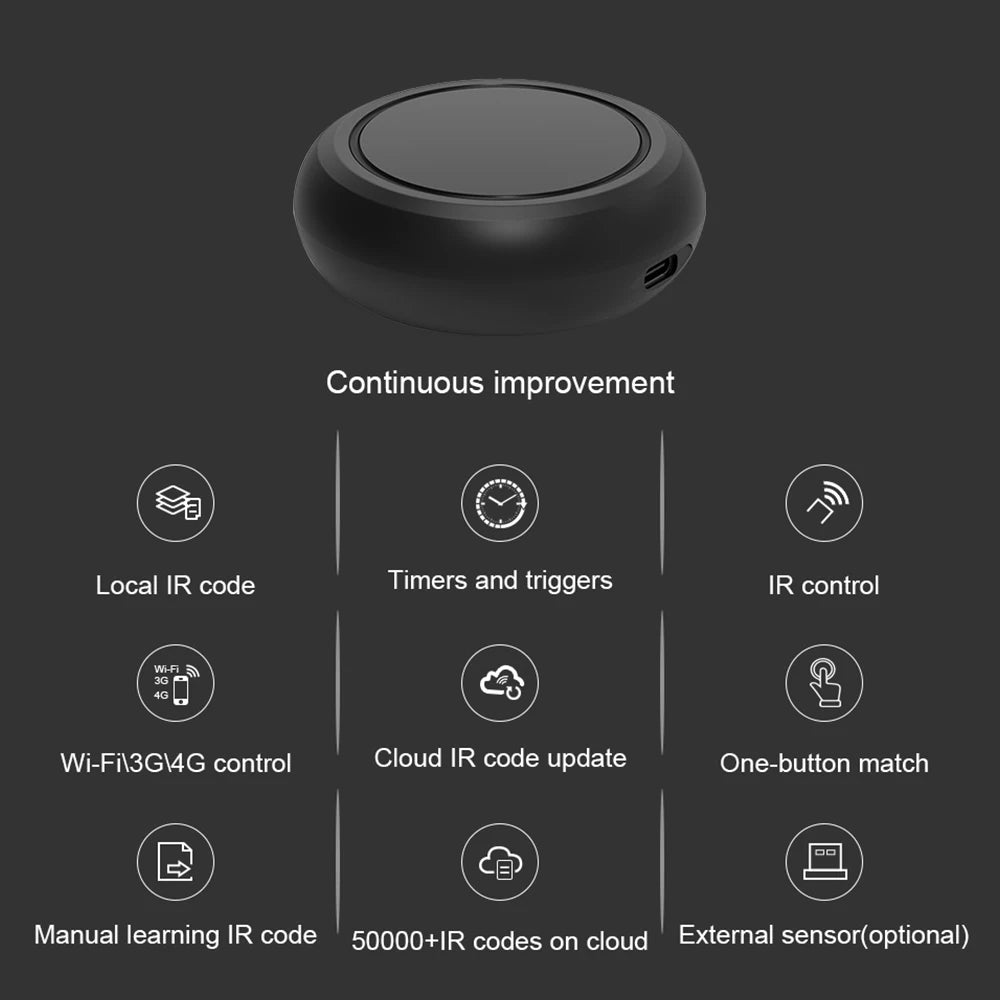 Homiio Smart IR Universal Remote Controller – WiFi, Works with Alexa & Google Home Homiio