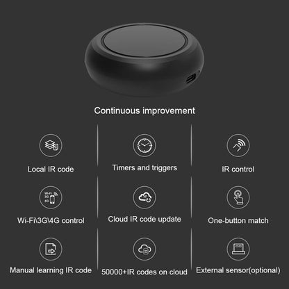 Homiio Smart IR Universal Remote Controller – WiFi, Works with Alexa & Google Home Homiio