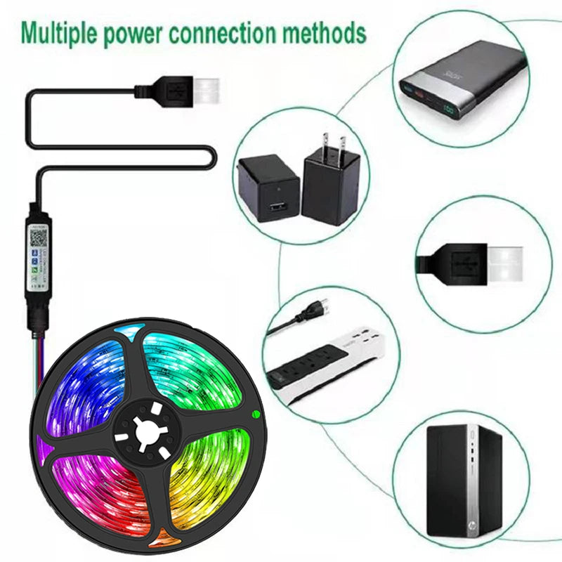 Homiio LED Strip Lights RGB – App & Voice Control, Music Sync, Alexa & Google Home Homiio