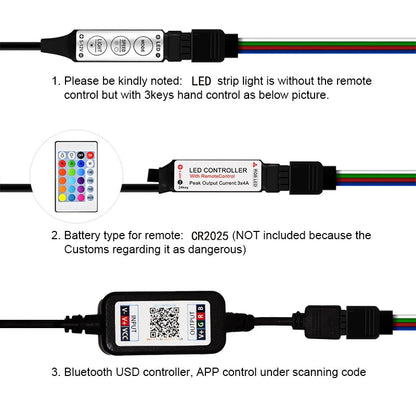 Homiio LED Strip Lights RGB – App & Voice Control, Music Sync, Alexa & Google Home Homiio