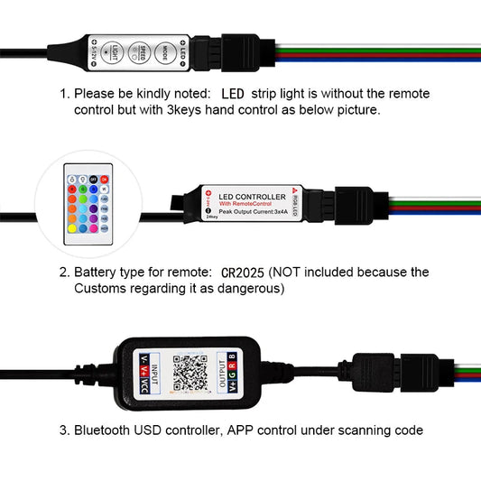 Homiio LED Strip Lights RGB – App & Voice Control, Music Sync, Alexa & Google Home Homiio
