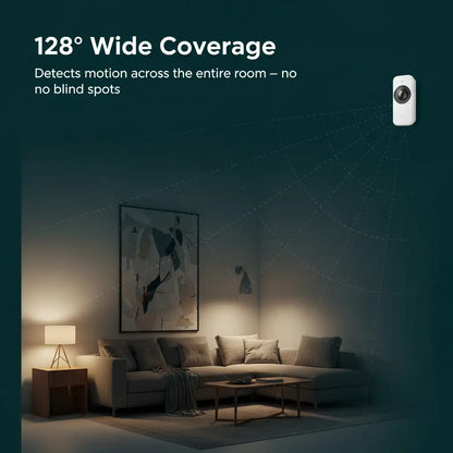 A smart home security camera shown in a dimly lit living room scene with marketing text reading '128° Wide Coverage' and 'Detects motion across the entire room – no blind spots.' The camera itself appears in the upper right against a dark teal background with a faint coverage-radius graphic.