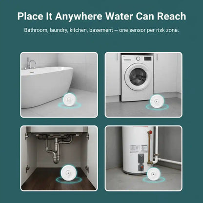 Promotional graphic showing a water leak sensor in four use cases: a bathtub, a washing machine, a kitchen sink, and a water heater. The text at the top reads 'Place It Anywhere Water Can Reach' and 'Bathroom, laundry, kitchen, basement – one sensor per risk zone.