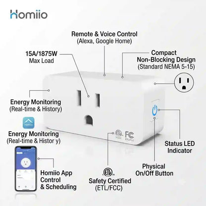 White Homiio smart outlet with multiple callout labels showing features like remote and voice control, energy monitoring, compact non-blocking design, physical on/off button, and app control, on a light gray background.